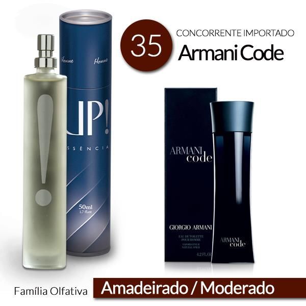 ARMANI CODE