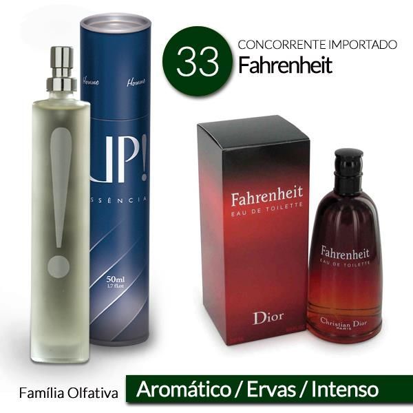 FAHRENHEIT