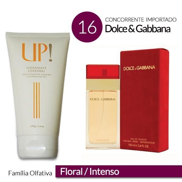 INTENSY - DOLCE & GABBANA